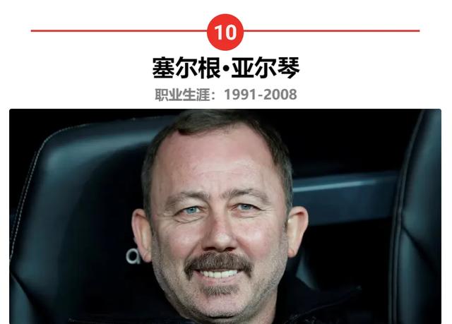 足坛历史上最伟大的土耳其球星（6-10）