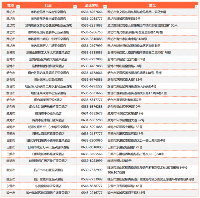 今日决赛！2025潍坊“V超”决赛暨闭幕式观赛指南、文旅优惠→