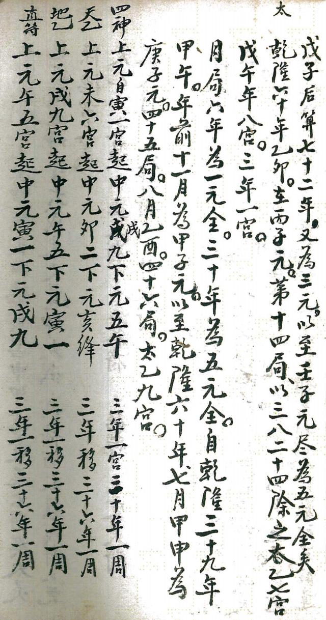 奇门遁甲 古书籍