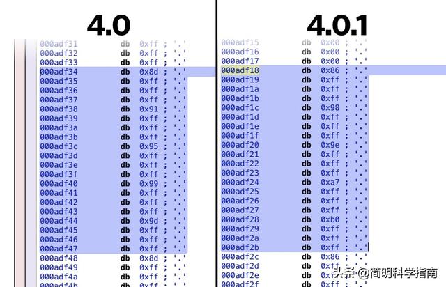 十五年后被拆穿：iPhone的虚假满格信号，是苹果用软件“锁了血”