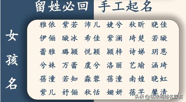 取名别再“单打独斗”！父母合力，这样构思出的名字更有爱