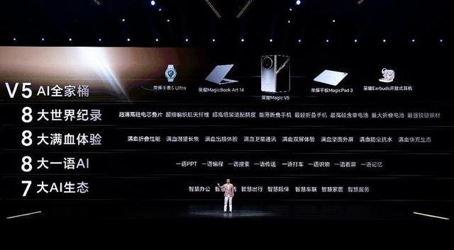 可动摄像头！不是Magic8Pro！荣耀Magicα概念机押注AI终端入口
