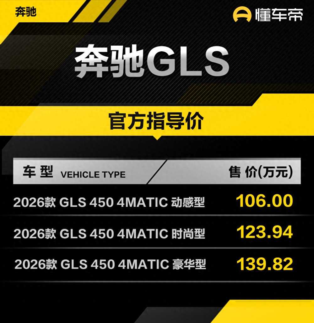 入门版全速自适应巡航选装价_奔驰c级选装抬头显示_2026款奔驰GLS价格配置调整