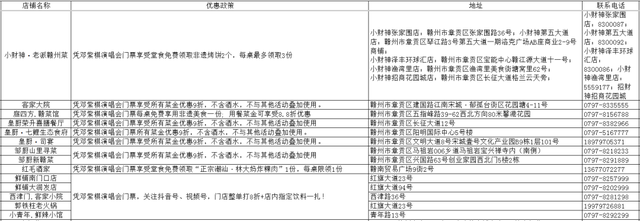 为您省下千元！章贡区实力宠粉，门票秒变“万能通行证”