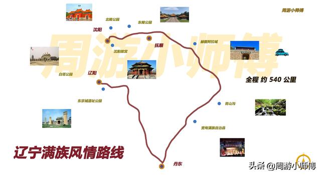50幅北方旅游路线地图集合旅行者必备参考，带你玩转北方