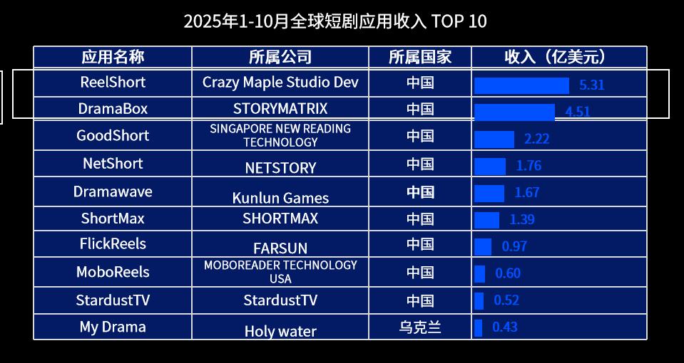 涓浗鐭墽锛屾垚濂借幈鍧炩€滃洖榄備腹鈥?/div 闇炲厜绀?/a