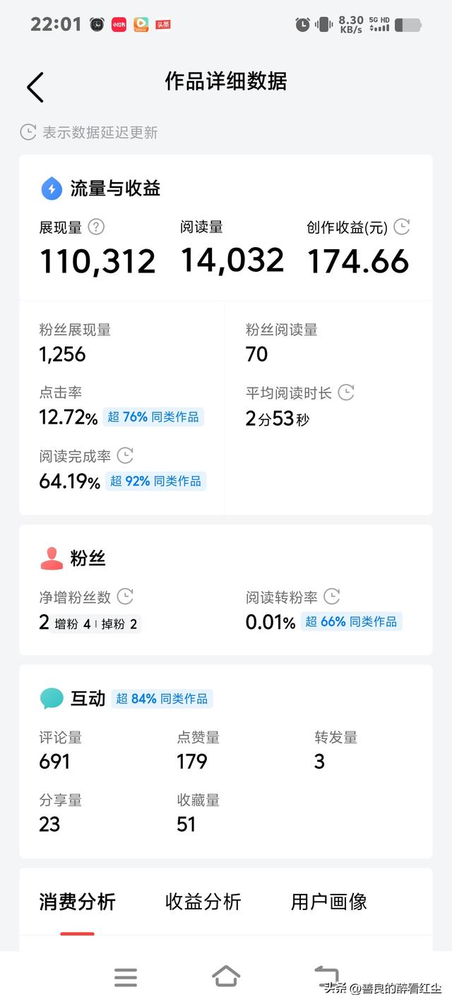 我是头条机器人审核作品时被错杀的创作者吗？