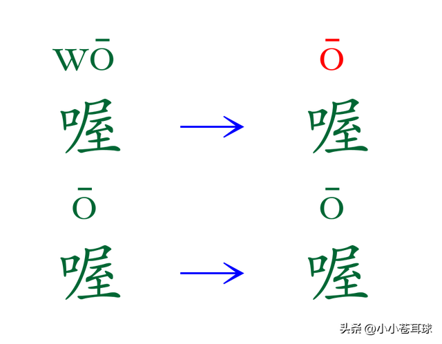 汉字改革之五十四：公鸡打鸣喔喔喔，取消多音字“喔”