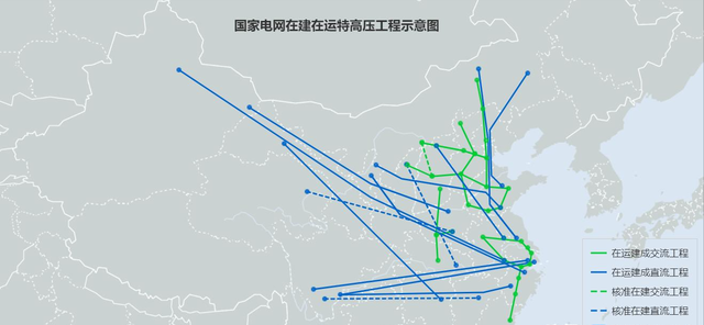 欧美至今没明白，中国科技大爆发为何这么多？原因就在电力上