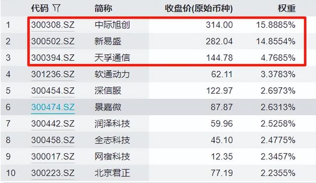 DeepSeek-V3.1引爆人工智能板块！你还选择观望？