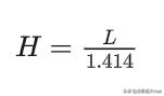 不爱手算开方的拿破仑:皇帝数学手稿中的对数插图27 不爱手算开方的拿破仑:皇帝数学手稿中的对数