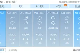今起，荆州开始升温！/ 最新！班线恢复！图片