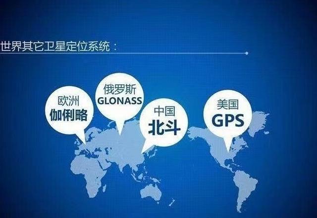 美国GPS用户总数超60亿，中国北斗有多少人用？差距实在是太大了