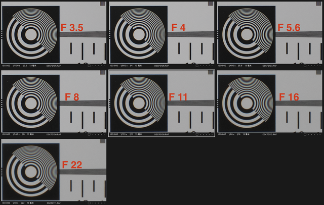 入门挂机镜头首选！富士龙XC13-33mm F3.5-6.3 OIS上手评测