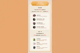 半两财经｜非遗火了！年轻人爱上非遗，抖音发布非遗视频的00后人数增长95%图片