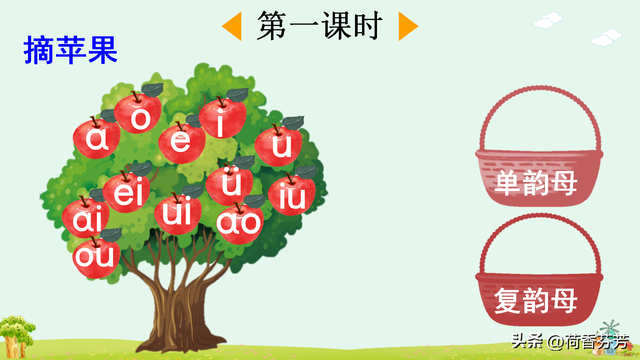 汉语拼音ie、üe、er图文讲解