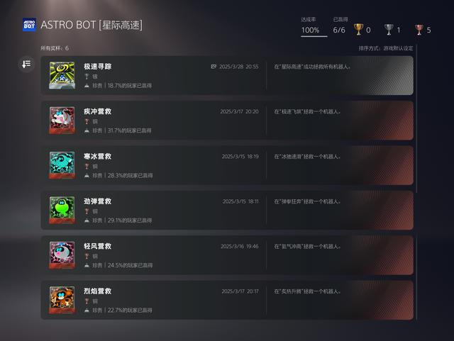 PS5【宇宙机器人2】全收集 全流程通关攻略