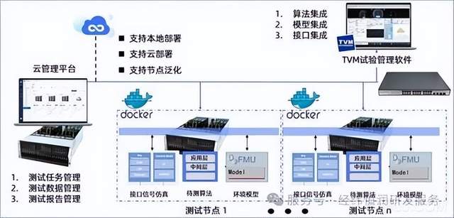 ac868a2865274202ac5b9bcdfa271417~tplv-tt-shrink:640:0.jpg?lk3s=06827d14&traceid=20250826173712EB2B50B4603323625AD1&x-expires=2147483647&x-signature=AMF8BZmX7Zrjh%2BQnh4CNELw%2BWXk%3D