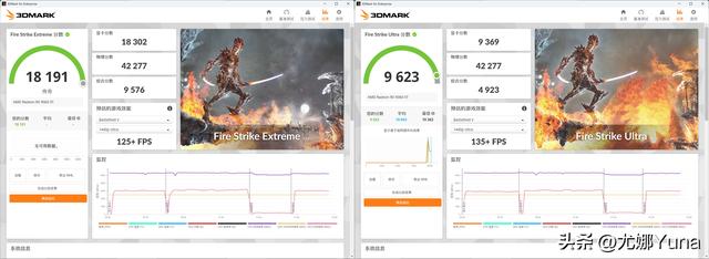 【评测】或许是未来的RX 580——AMD Radeon RX 9060 XT测评