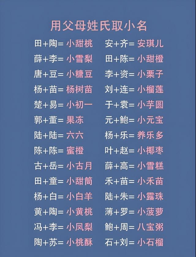 新生点名现场笑不活了！10后名字大全，子涵紫萱已成“老一辈”？