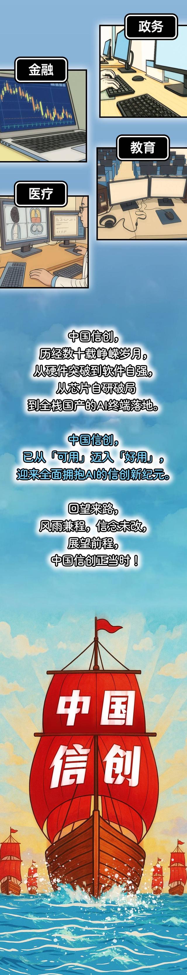 中国信创：以「AI+」为翼，铸科技强国底气