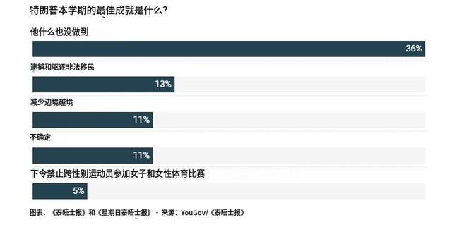 连收五大噩耗，特朗普对中方态度大变，关税战，几十国都在看中国