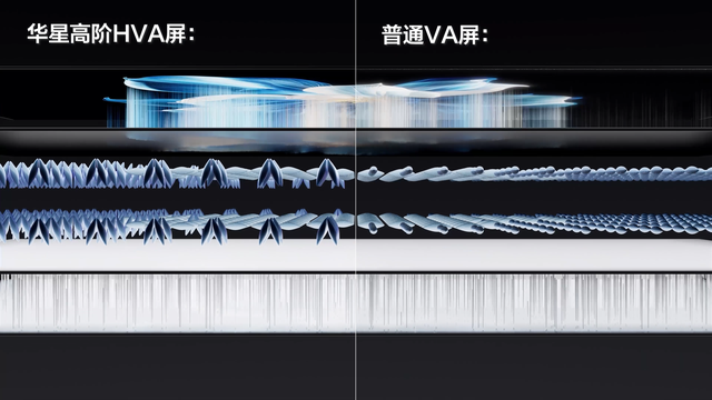 价格屠夫，深度体验TCL T7L Ultra：众多旗舰技术加身，仅需4千起