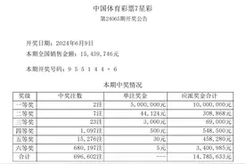 吉林省体彩｜【7星彩】中国体育彩票7星彩第24065期开奖公告图片