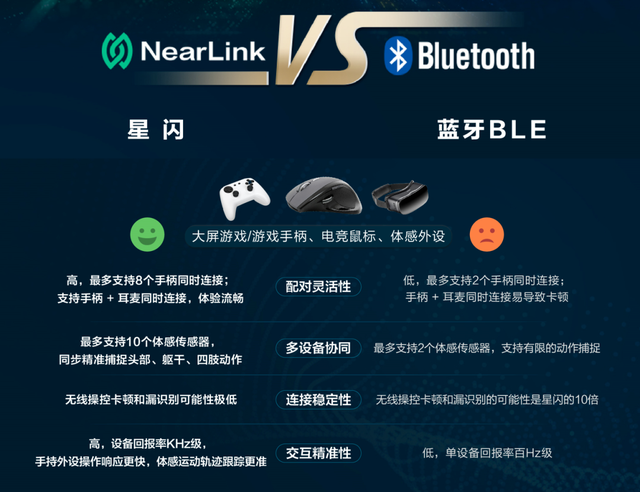 华为突然扔出"王炸"！这项技术中国竟能领先全球？内行人道破天机
