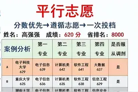 八省联考后，新高考规则下，平行志愿如何避免退档滑档？图片