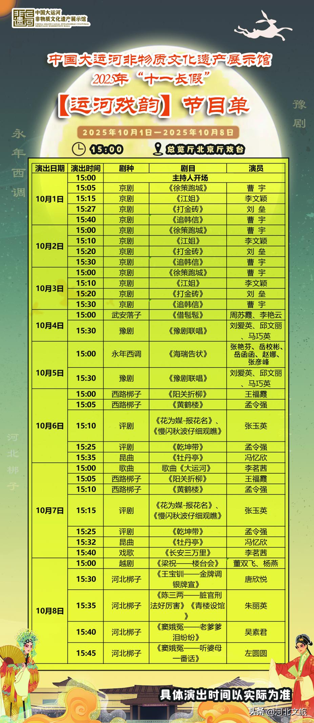 看杂技、吃美食、游运河、赏风景……沧州，远比你想象得更精彩