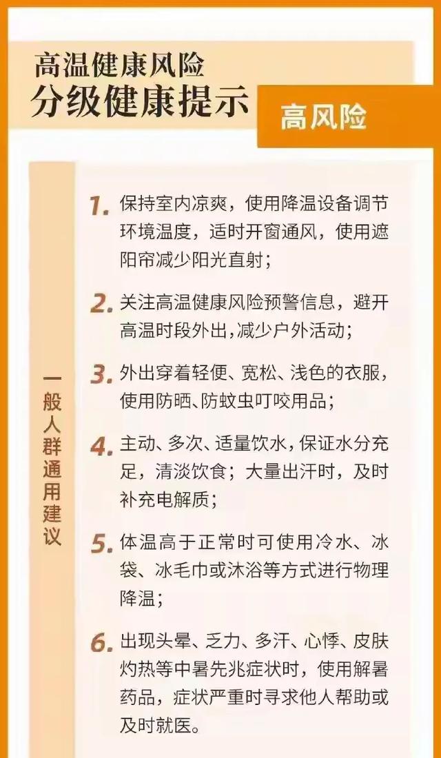 江苏省！本轮高温形势改变，今天至明天8月25号的天气 晴热仍持续