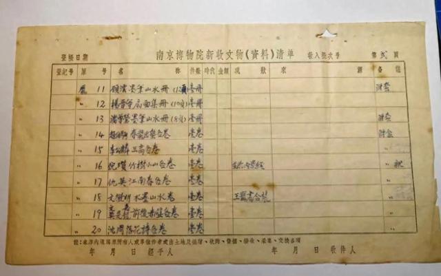 捐赠文物现身拍卖会，起拍价高达8800万，博物院为何不敢说实话？