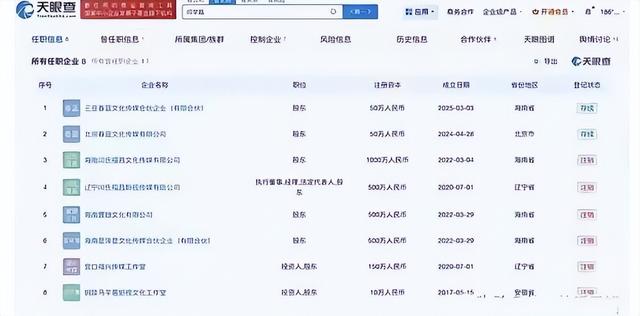 脸疼不疼？人民网彻查后，闫学晶首现身再传噩耗，这回真洗不白了