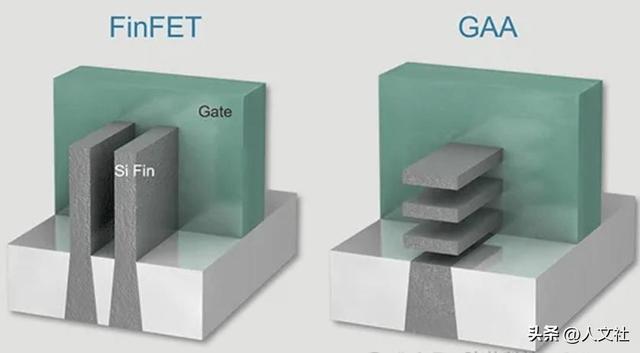 历史性突破！全球首款2nm手机芯片成功量产，这次真的遥遥领先了