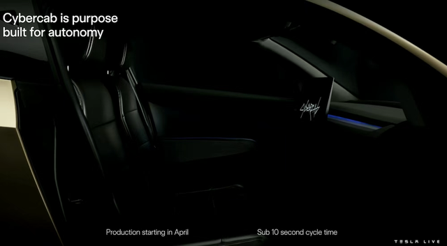 人类打工史第一人！拿下万亿工资包，造神还得看马斯克