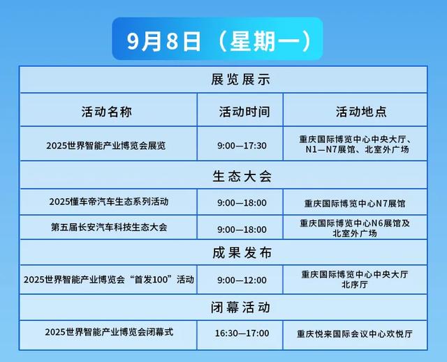 智博会活动日程安排出炉！亮点速览→