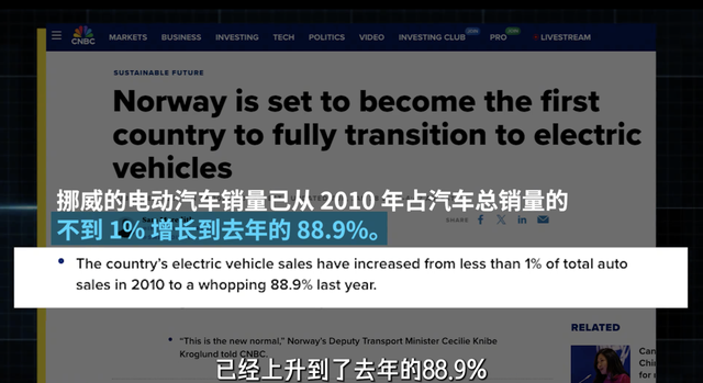 “电车王国”——挪威是怎么炼成的？