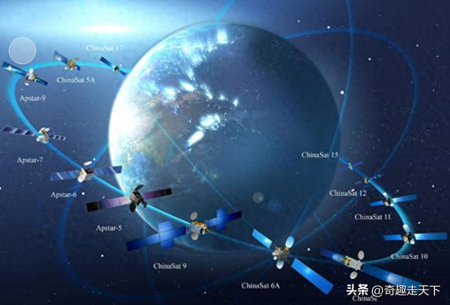 技不如人？为啥美国只要 24颗卫星就覆盖全球，中国北斗却要55颗？