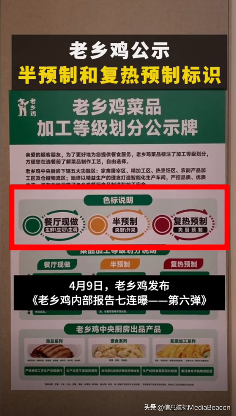 预制菜国标要来了！餐馆还能“浑水摸鱼”吗？