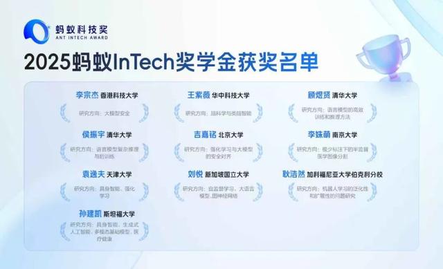 这些年轻科学家不再满足于“追赶美国”