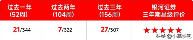 人工智能持续火热，或许你需要一个“科技猎手”