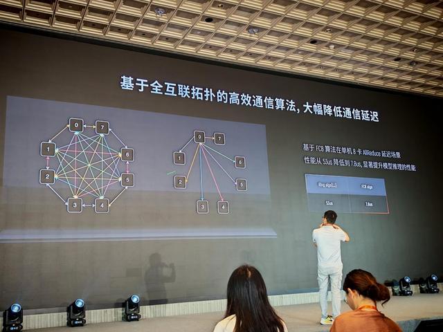 摩尔线程吴庆：MUSA三大创新落地，助力大规模集群训练效率提升