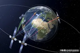 中美俄卫星定位精度差距断崖！美0.1米，俄1.5米，中国北斗多少米图片