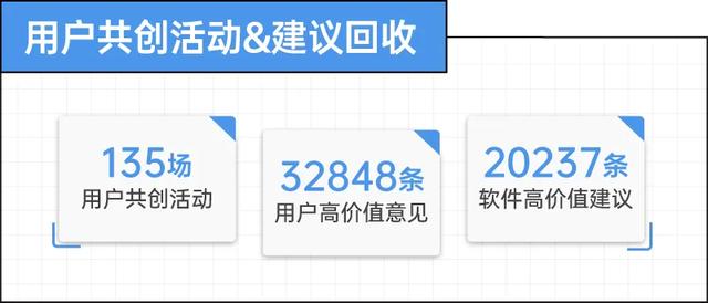 对手机退烧:卡顿过后,只求实用|2025年轻人理想手机报告