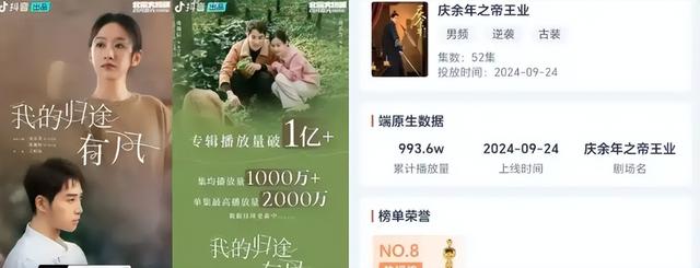 大揭秘！经典IP短剧化，情怀与商业谁更胜一筹？