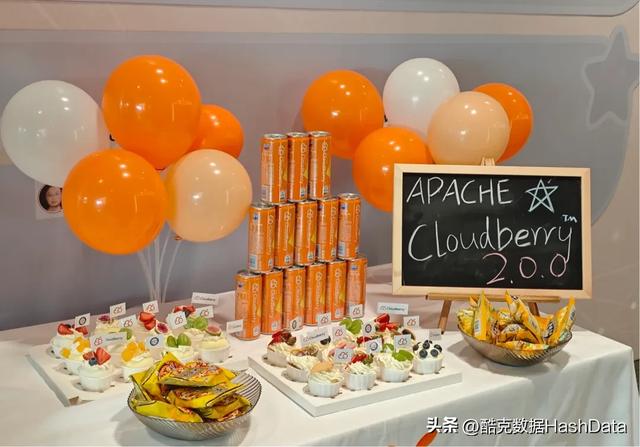 活动回顾｜Apache Cloudberry™ (Incubating) Meetup·2025 北京站