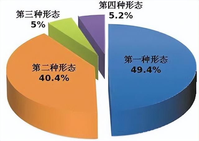 上半年处分省部级干部30人