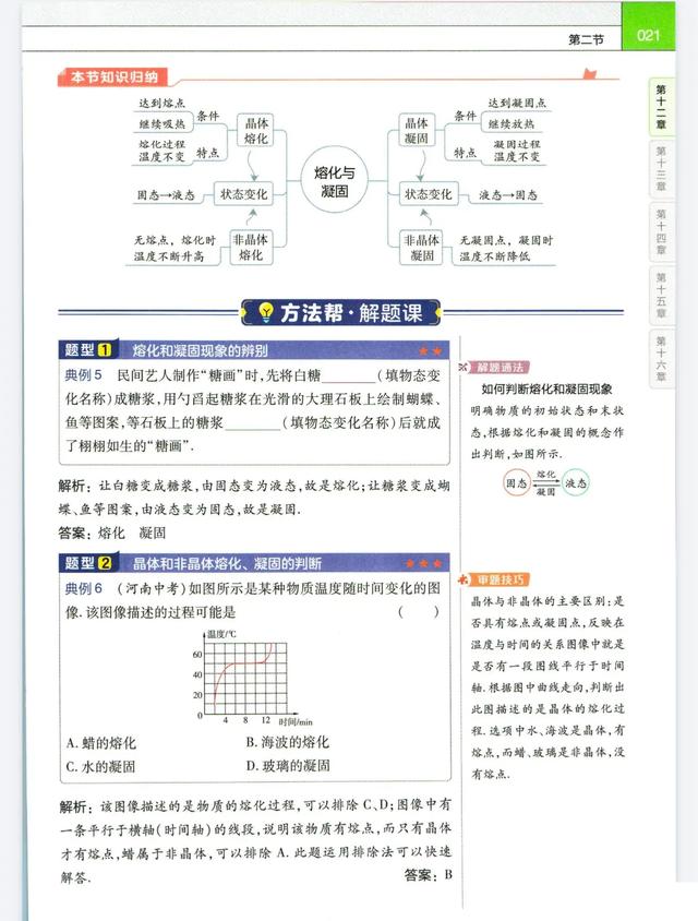 熔化与凝固