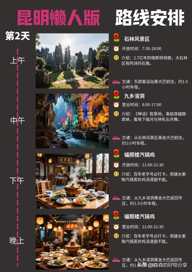 昆明3日漫游指南